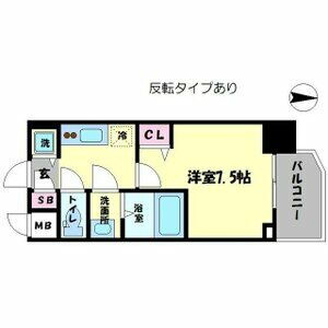 大阪府大阪市浪速区大国２ 今宮駅 1K マンション 賃貸物件詳細