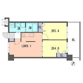 Ｓ－ＦＯＲＴ福岡東 10階 2LDK 賃貸物件詳細