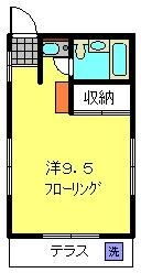 神奈川県横浜市保土ヶ谷区和田２ 星川駅 ワンルーム アパート 賃貸物件詳細