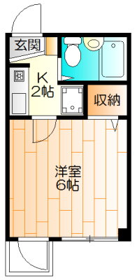 神奈川県川崎市中原区木月１ 元住吉駅 1K マンション 賃貸物件詳細