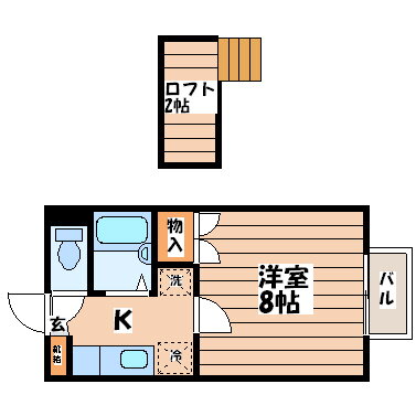 宮城県岩沼市土ケ崎３ 岩沼駅 1K アパート 賃貸物件詳細