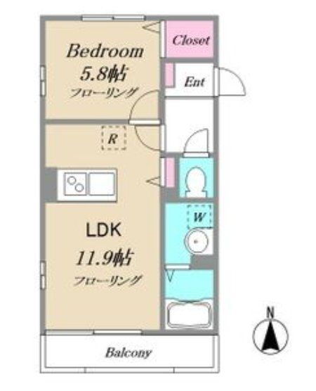 東京都小金井市東町２ 新小金井駅 1LDK アパート 賃貸物件詳細