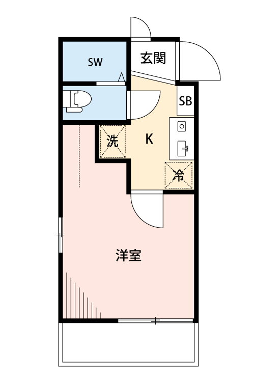 神奈川県川崎市宮前区鷺沼３ 鷺沼駅 1K アパート 賃貸物件詳細