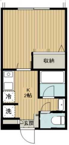 東京都新宿区百人町２ 大久保駅 1K アパート 賃貸物件詳細