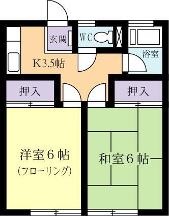 茨城県つくば市春日３ つくば駅 2K アパート 賃貸物件詳細