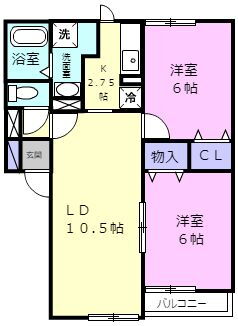 北海道苫小牧市拓勇東町８ 沼ノ端駅 2LDK アパート 賃貸物件詳細