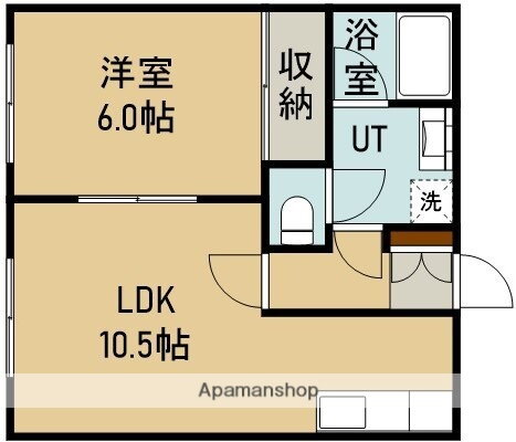 北海道函館市湯浜町 湯の川温泉駅 1LDK アパート 賃貸物件詳細