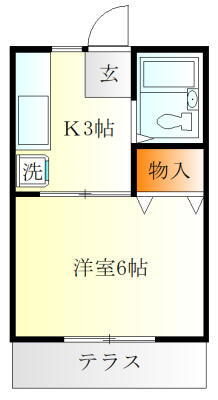 神奈川県横浜市神奈川区六角橋１ 白楽駅 1K アパート 賃貸物件詳細