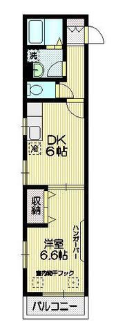 東京都杉並区本天沼３ 荻窪駅 1DK マンション 賃貸物件詳細