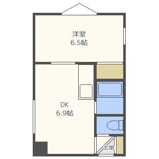 北海道札幌市西区琴似一条６ 琴似駅 1DK マンション 賃貸物件詳細