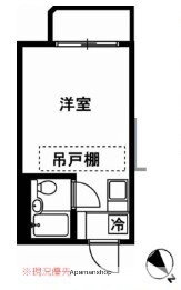 東京都杉並区南荻窪２ 西荻窪駅 ワンルーム マンション 賃貸物件詳細