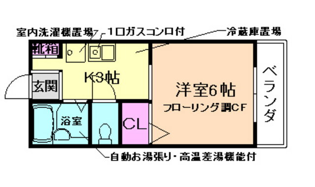 ジュネドミール石橋 2階 1K 賃貸物件詳細