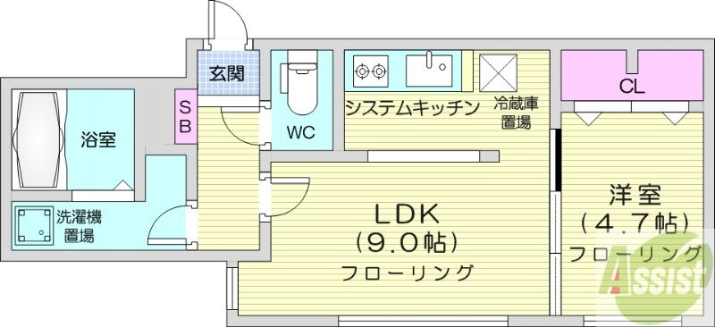北海道札幌市北区北二十六条西２ 北２４条駅 1LDK マンション 賃貸物件詳細