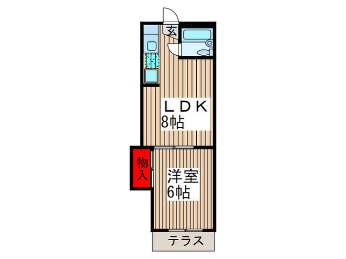 サンクレスト上尾 1階 1LDK 賃貸物件詳細