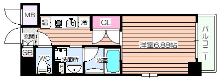 Ｗｉｌｌ　Ｄｏ　塚本 7階 1K 賃貸物件詳細