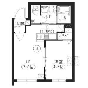 北海道札幌市豊平区中の島一条１ 中の島駅 1LDK マンション 賃貸物件詳細