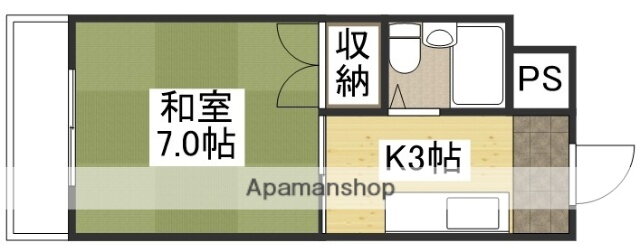 岡山県岡山市北区富田町１ 岡山駅 1K マンション 賃貸物件詳細