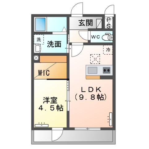 栃木県小山市大字粟宮 小山駅 1LDK アパート 賃貸物件詳細