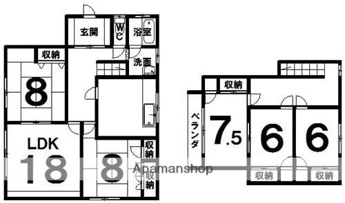 北海道帯広市以平町西１２線 帯広駅 5LDK 一戸建て 賃貸物件詳細