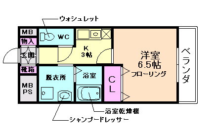 大阪府箕面市如意谷４ 箕面萱野駅 1K マンション 賃貸物件詳細