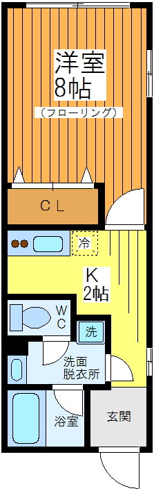 東京都世田谷区宮坂１ 経堂駅 1K アパート 賃貸物件詳細