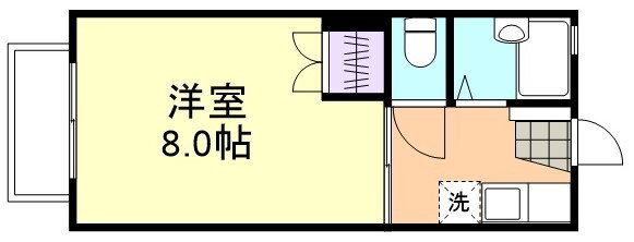 岡山県倉敷市新田 倉敷駅 1K アパート 賃貸物件詳細