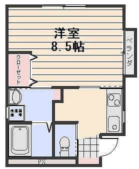 岡山県岡山市北区神田町１ 1K アパート 賃貸物件詳細