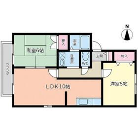 静岡県静岡市駿河区向敷地 安倍川駅 2LDK アパート 賃貸物件詳細