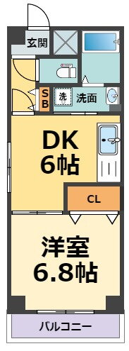 兵庫県西宮市里中町２ 鳴尾・武庫川女子大前駅 1DK マンション 賃貸物件詳細