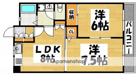 広島県広島市中区大手町３ 市役所前駅 2LDK マンション 賃貸物件詳細