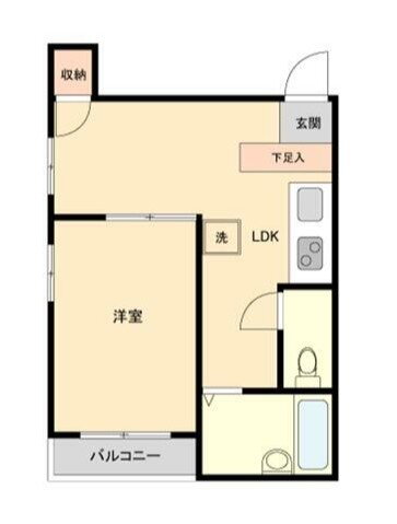 神奈川県川崎市中原区新城１ 武蔵新城駅 1LDK マンション 賃貸物件詳細