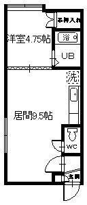 北海道旭川市川端町一条６ 旭川駅 1DK アパート 賃貸物件詳細