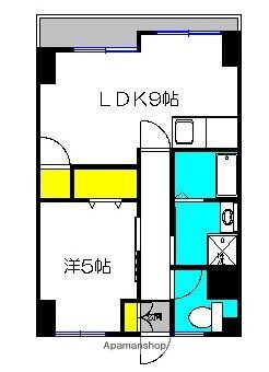 鹿児島県鹿児島市城西３ 高見馬場駅 1LDK マンション 賃貸物件詳細