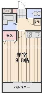 岡山県岡山市北区下中野 備前西市駅 ワンルーム マンション 賃貸物件詳細