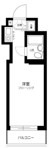 東京都世田谷区三軒茶屋２ 三軒茶屋駅 ワンルーム マンション 賃貸物件詳細