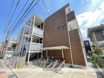 リブリ・千葉公園