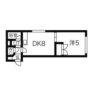 北海道札幌市厚別区厚別中央四条４ 厚別駅 2LDK マンション 賃貸物件詳細