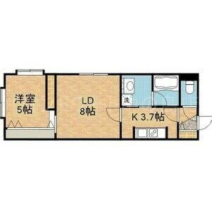 北海道札幌市白石区東札幌三条３ 東札幌駅 1LDK マンション 賃貸物件詳細
