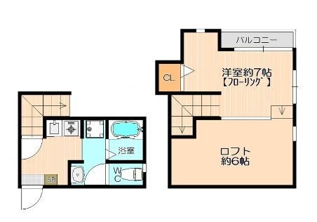 福岡県福岡市博多区住吉５ 渡辺通駅 1K アパート 賃貸物件詳細