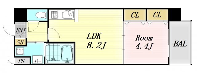 大阪府大阪市北区南扇町 南森町駅 1LDK マンション 賃貸物件詳細