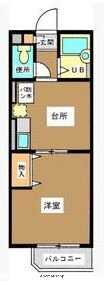 東京都杉並区高井戸東３ 高井戸駅 1DK マンション 賃貸物件詳細
