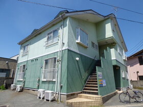 ベルトピア秋田3 秋田駅 1K 賃貸(賃貸マンション・アパート)