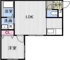 北海道札幌市白石区菊水二条２ 菊水駅 1LDK マンション 賃貸物件詳細