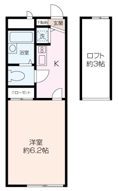 リコーシャルマン 2階 ワンルーム 賃貸物件詳細