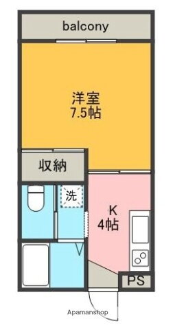 静岡県三島市大宮町２ 三島駅 1K マンション 賃貸物件詳細