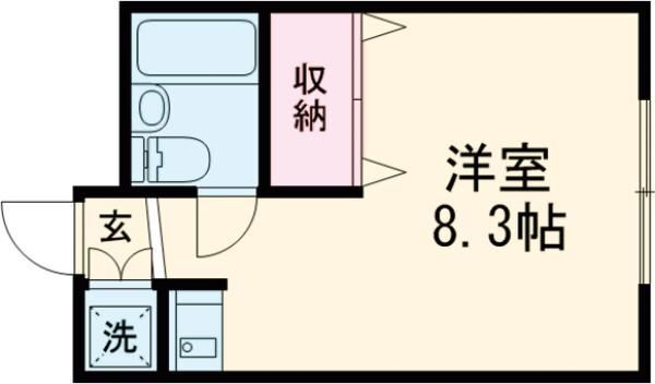 東京都杉並区上荻２ 荻窪駅 ワンルーム アパート 賃貸物件詳細