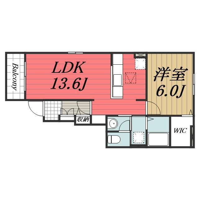 千葉県富里市七栄 成田駅 1LDK アパート 賃貸物件詳細