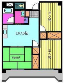 第８５杉フラット 1階 3DK 賃貸物件詳細