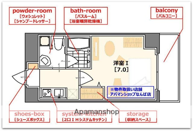 セレニテ上町台 5階 2K 賃貸物件詳細
