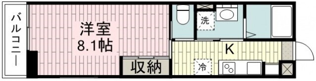 埼玉県川越市仙波町４ 川越駅 1K アパート 賃貸物件詳細